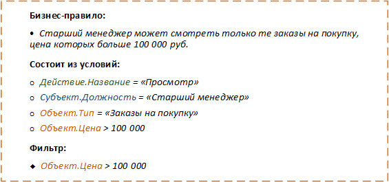 ../_images/security_busines_rules_filter.png